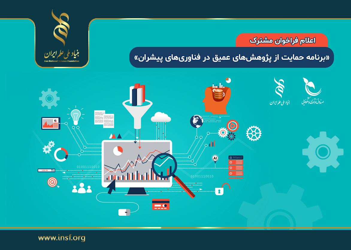مژده‌ به شرکت‌های دانش‌بنیان/ فراهم‌ شدن امکان ثبت تقاضاهای پژوهشی مورد نیاز‌ شرکت‌های دانش‌بنیان تا پایان دی‌ماه ذیل فراخوان «برنامه حمایت از پژوهش‌های عمیق در ‌فناوری‌های پیشران»