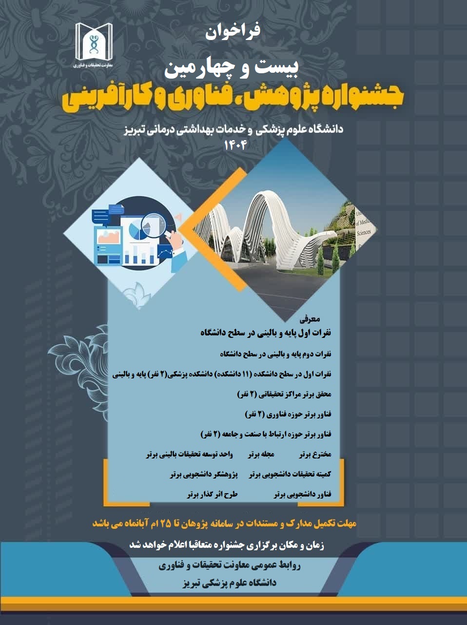 فراخوان بیست و چهارمین جشنواره پژوهشی دانشگاه علوم پزشکی تبریز2