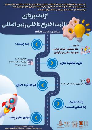 برگزاری کارگاه آموزشی " از ایده پردازی تا ثبت اختراع داخلی و بین المللی "