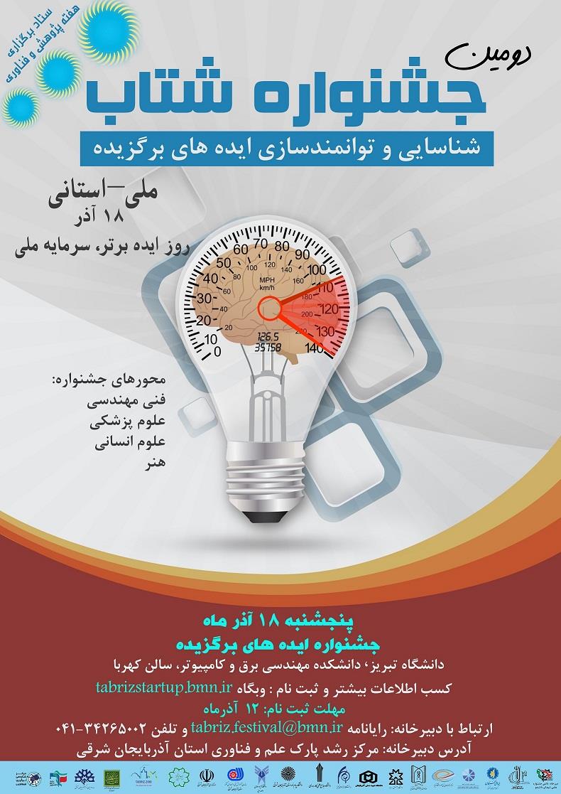 دومین جشنواره شتاب استانی 