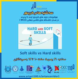 مجموعه کارگاه های مجازی (وبینار) " سه شنبه ها در کریدور"  سه شنبه هر هفته مطابق با زمان و عنوان تعیین شده