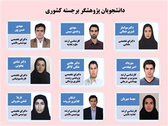 انتخاب دانشجوی پژوهشگر برجسته کشوری مطابق بند ک کمیته کشوری تحقیقات دانشجویی