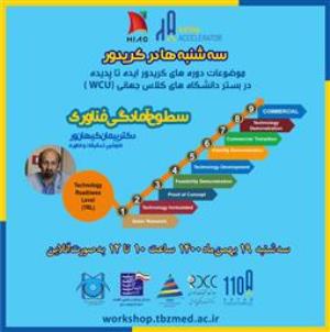 موضوعات دوره های کریدور ایده تا پدیده در بستر دانشگاه های کلاس جهانی (WCU)