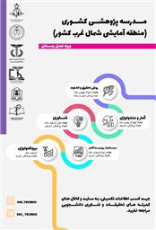 مدارس پژوهشی کشوری زمستانه (منطقه آمایشی شمال غرب کشور) 