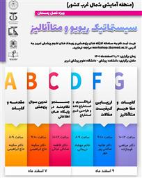 مدرسه سیستماتیک ریویو و متاآنالیز ( منطقه آمایشی شمال غرب کشور )