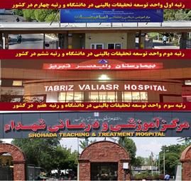 نتایج رتبه بندی واحدهای توسعه تحقیقات بالینی بیمارستانهای کشور