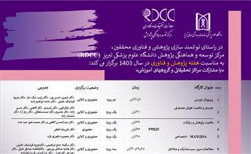 اطلاعیه/ برگزاری کارگاههای تخصصی پژوهشی توسط مرکز توسعه و هماهنگی پژوهش دانشگاه (RDCC)