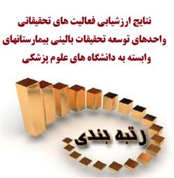 نتایج رتبه بندی واحدهای توسعه تحقیقات بالینی بیمارستانهای کشور